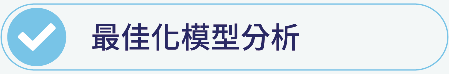 智慧拉曼鑑定與檢測系統AIRDIS